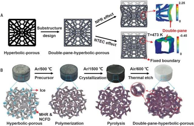 d0c8a786c9177f3e53fa8f70ade85ec39e3d56a8.jpg d0c8a786c9177f3e53fa8f70ade85ec39e3d56a8.jpg