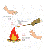 clip_image008.gif 說明: 1559917963(1)