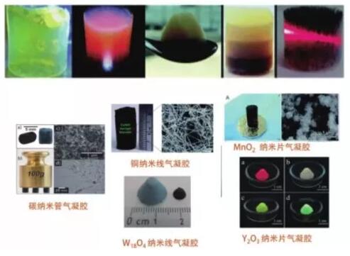 氣凝膠是世界上最輕的固體材料氣凝膠 氣凝膠是世界上最輕的固體材料氣凝膠